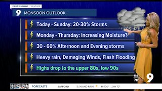 Monsoon gradually returns