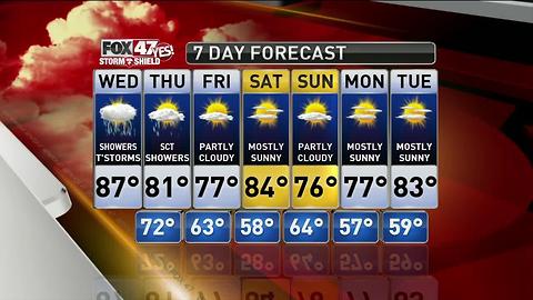 Storm Shield Weather Forecast: 7/12/17