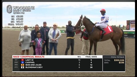 Jockey Shane Ellis Land A Triple At Woodbine