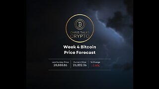 Week 4 Bitcoin Price Forecast