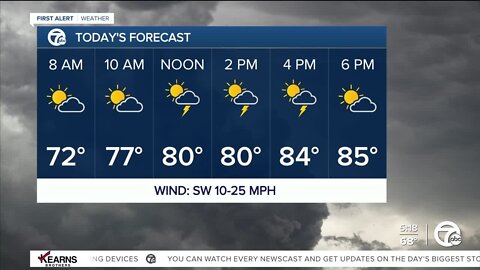 Detroit Weather: Strong storms possible today; intense heat later this week