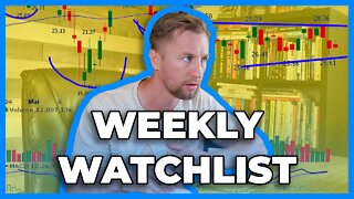 7 Stocks To Watch Next Week Or BUY Based On Technical Analysis Chart Patterns | Weekly Scan EP 012