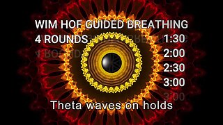 Wim Hof breathing 4x40, Theta waves on the background