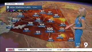 Staying hot with isolated storm chances