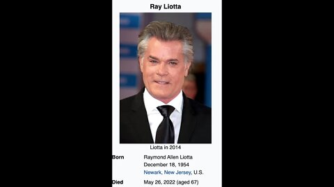 Goodfellas Ray Liotta: Dead at age 67 #shorts #leadership #leadershipdevelopment