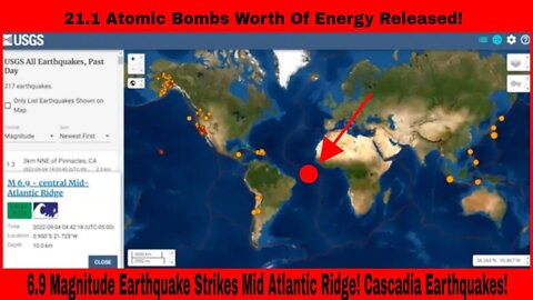6.9 Magnitude Earthquake Mid Atlantic Ridge! Cascadia Earthquakes!