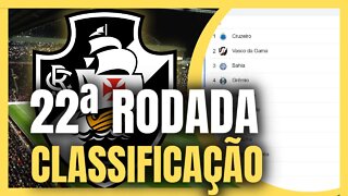 MUDANÇAS ? TABELA DO BRASILEIRÃO SÉRIE B HOJE ATUALIZADA NOTÍCIAS DO VASCO CLASSIFICAÇÃO DO SÉRIE B