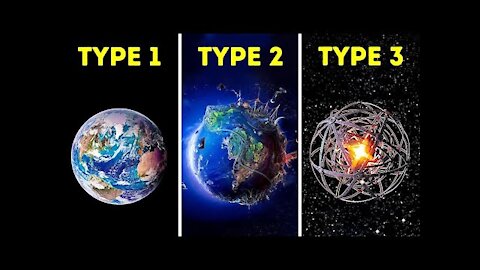 Overlapping Civilization Cycles During the Transition