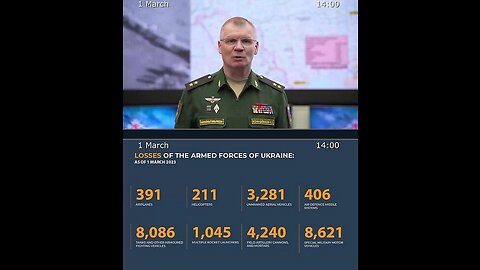 01.03.23 ⚡️Russian Defence Ministry report on the progress of the deNAZIfication of Ukraine