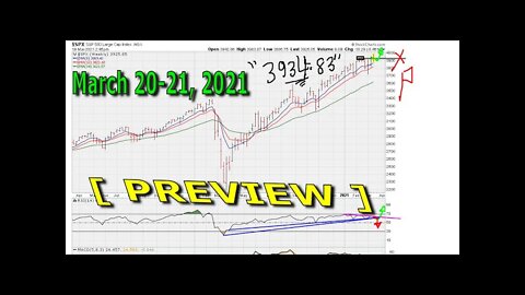 [ PREVIEW ] Weekend General Market Chart Analysis - March 20-21, 2021