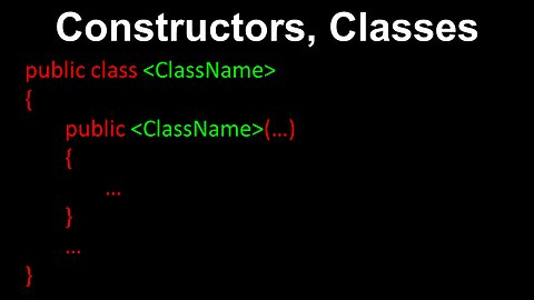 Constructors, Classes, Mutable Object Parameters, Java - AP Computer Science A