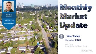 Real Estate Market Update | Fraser Valley | October 2020 | Rick the REALTOR®