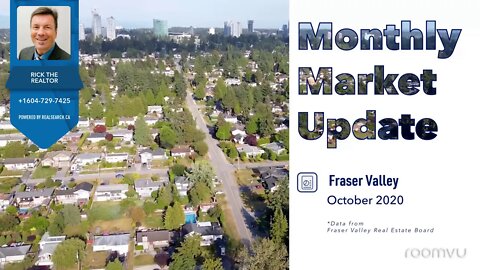 Real Estate Market Update | Fraser Valley | October 2020 | Rick the REALTOR®