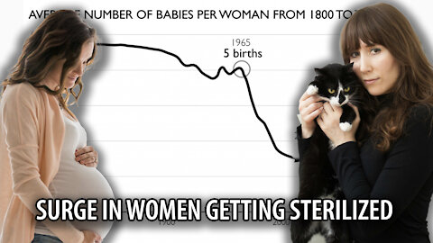 The US Birthrate COLLAPSES as Record Number of Women Get Sterilized and Sperm Count in Men Plummets