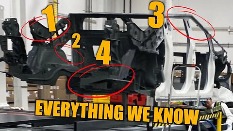 DETAILED Look at Cybertruck’s UNIQUE Frame | Everything We Know Part 2