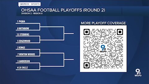 BRACKETS: Ohio high school football playoffs