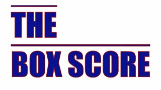 The Box Score Episode 325: Pirates vs. Cubs Postgame Reaction Recap (05/17/2022)