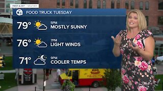 7 First Alert Forecast 5 p.m. Update, Tuesday, August 31