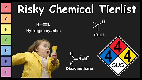 Which Chemical is the Most Risky?