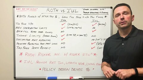 Roth IRA vs. IUL - Highlights of both!