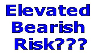 Elevated Bearish Leadership Potential Risk - #1120