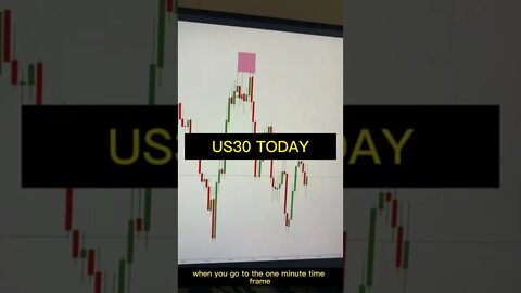 US30 PRICE ACTION TRADES