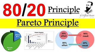 Unleashing the Power of the Pareto Principle: Achieving More with Less