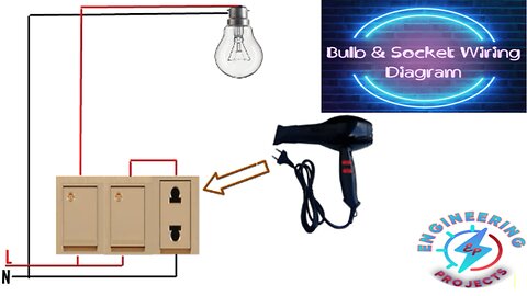 Bulb and Socket Wiring Diagram.