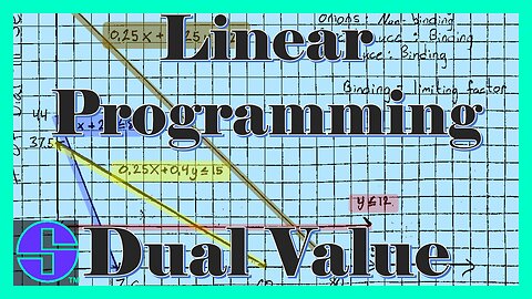 Linear Programming and Dual Value Example