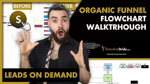 Organic Traffic Inside Sales Funnel - Leads For Your Coaching Biz | Josh Pocock - Executive Stride