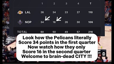 Rigged New Orleans Pelicans 2nd quarter vs Los Angeles Lakers | Welcome to BRAIN DEAD CITY !! #nba