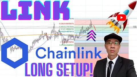 CHAINLINK (LINK) - Long Technical Setup. Wait for 15 Min Trigger. 🚀🚀