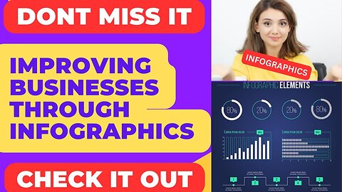 InfoGraphics Revolution: Transforming Businesses & Industries for Success!