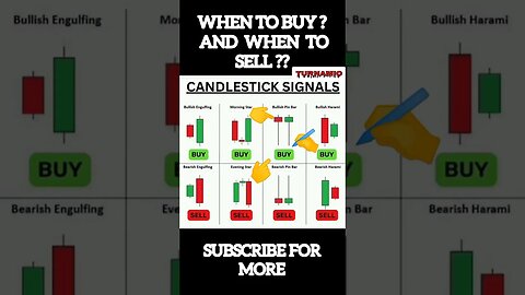 Ultimate Candlestick Signal You Must Know #shorts #short #viral #stockmarket #trading #forex