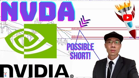 NVIDIA Price Update $NVDA - Short Setups Prepared for More Downside Correction 📉📉
