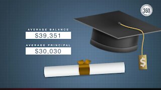 360 in-depth: Student loan debt and relief on the way for thousands