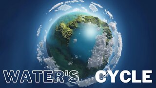 Earth's water cycle