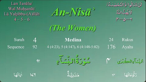 004 Surah An Nisa by Mishary Al Afasy (iRecite)