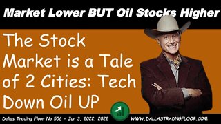 Market Lower BUT Oil Stocks Higher