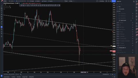 👀 💥BTC CRASHED TO 41.000 $ weekend dump [BTC explained]!☀🌋