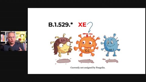 XE ~40% More Transmissible Than BA.1 (OmiOmicron)