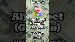 5 Biggest Market Cap Stocks