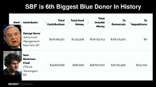 Sam Bankman-Fried Defrauds Investors Of Billions, While Paying Off Democrat Politicians.