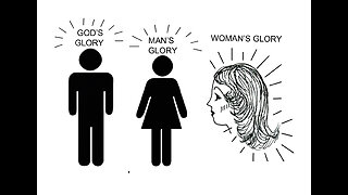3 Glories, 2 Coverings -- A Women's Bible Study of 1 Corinthians 11 by The Joyful Eye