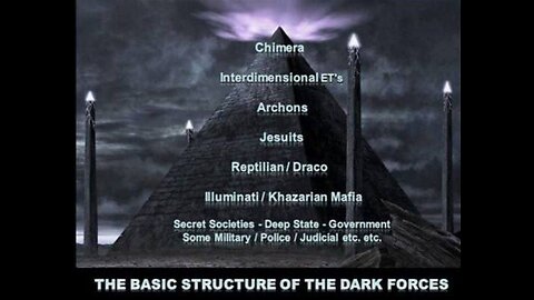 Dr. ROBERT MALONE- Fifth Generation Warfare and SOVEREIGNTY- Oracle Films