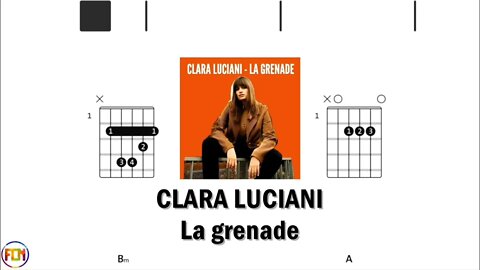 CLARA LUCIANI La grenade - Guitar Chords & Lyrics HD