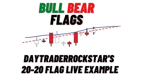 How to recognize and trade a bear flag. Live example