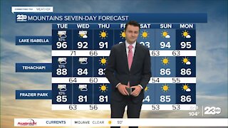 23ABC Evening weather update August 30, 2021