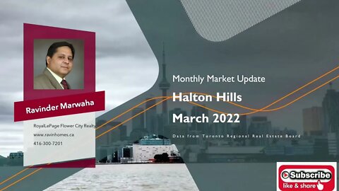 Halton Hills Market Update