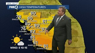 FORECAST: End of the Year Warm Up Continues